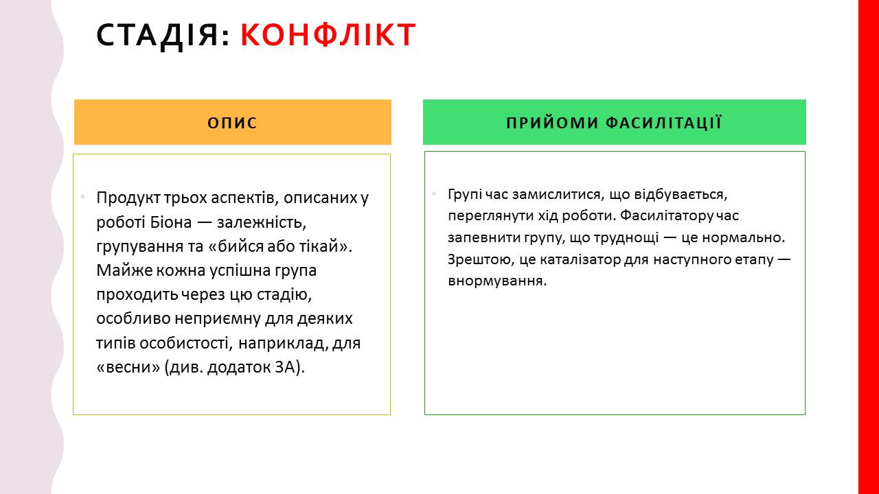 садії групи 02